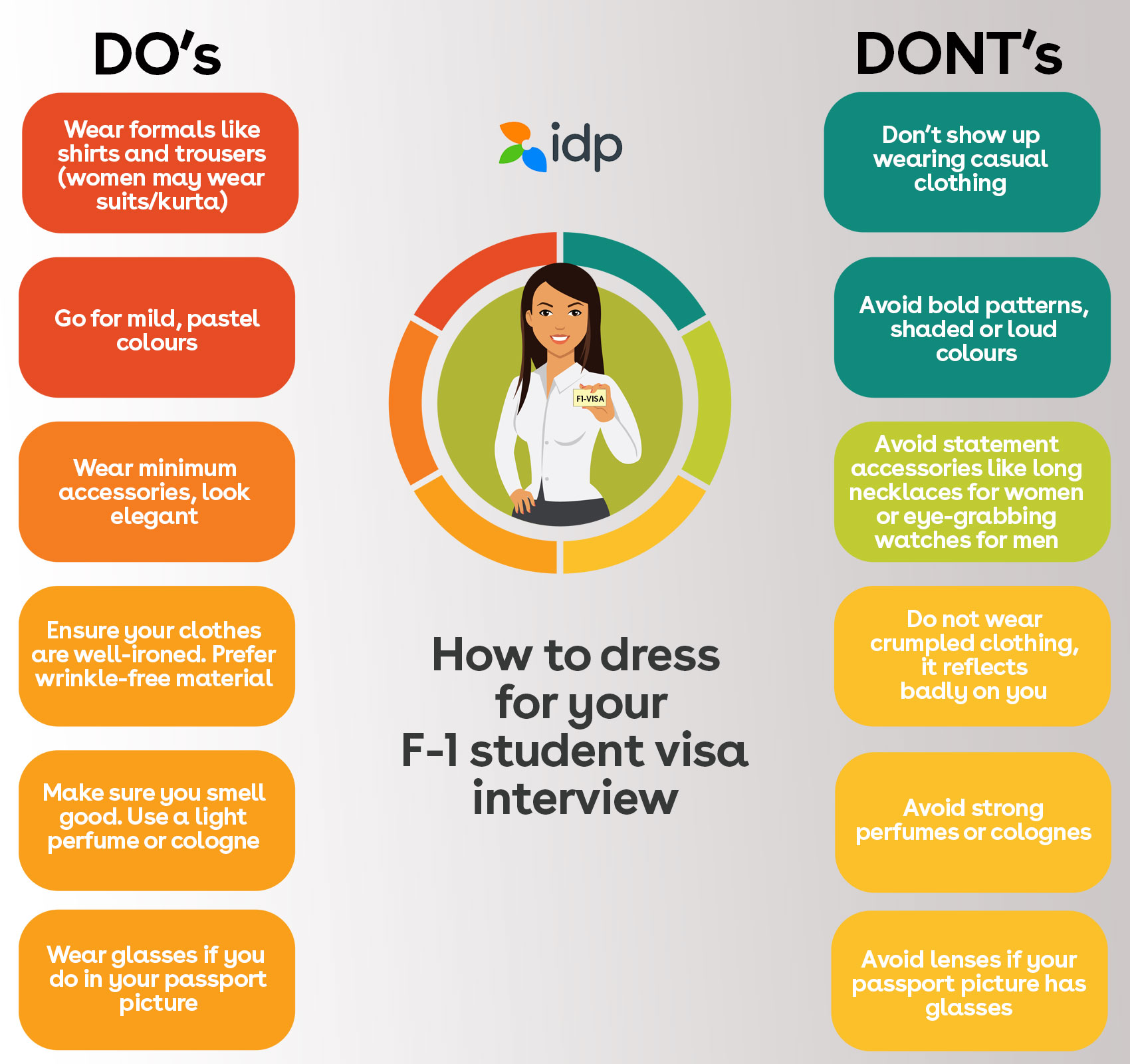 Ada beberapa hal yang harus diingat saat wawancara di Kedubes AS, salah satunya adalah berpakaian sopan dan pantas. Gambar diambil dari https://www.idp.com/india/blog/us-f1-visa-interview-questions-and-answers/ 