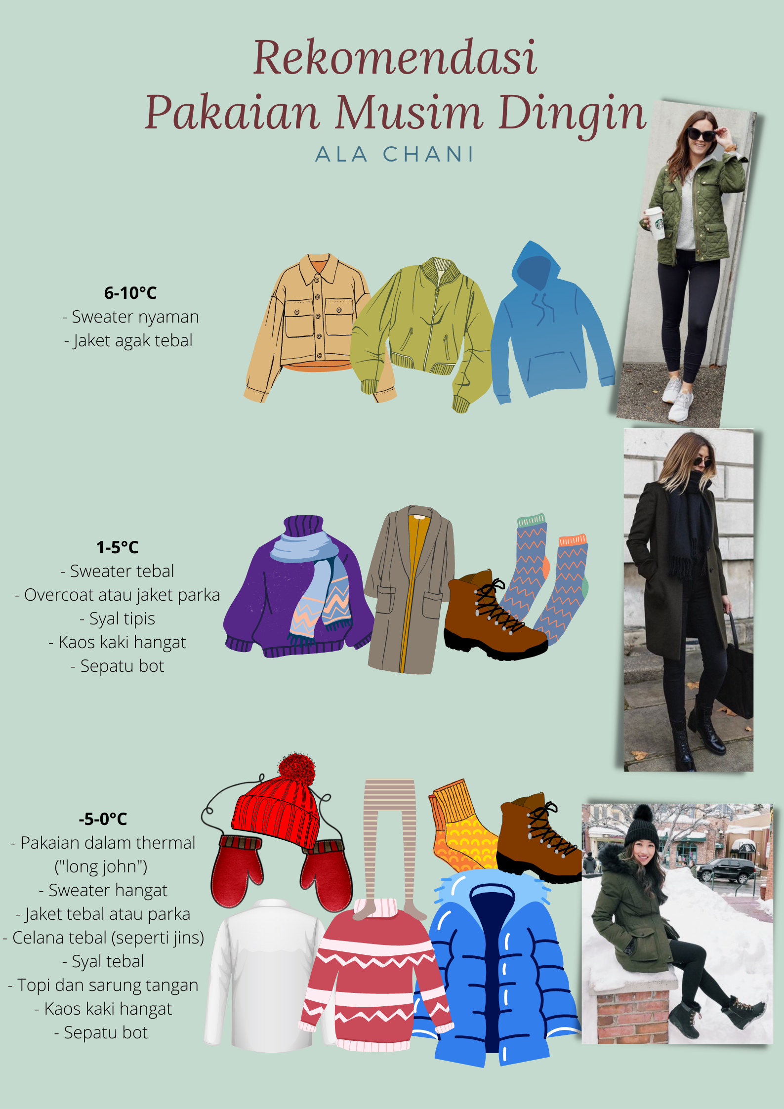 Infografis rekomendasi pakaian musim dingin ala Chani